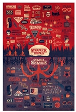Plakát Stranger Things: The Upside Down (61 x 91,5 cm)