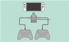 HORI Dual USB PlayStand (SWITCH 2)